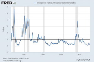 NFCI