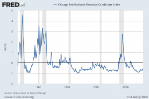 NFCI_1-13-16 -.56
