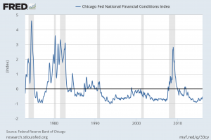 NFCI