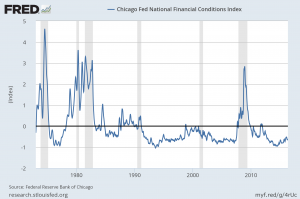 NFCI 5-11-16