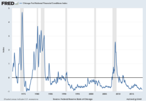 NFCI_10-24-18 -.87