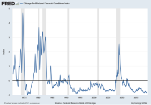 NFCI_11-21-18 -.82