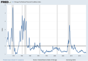 NFCI_12-5-18 -.78